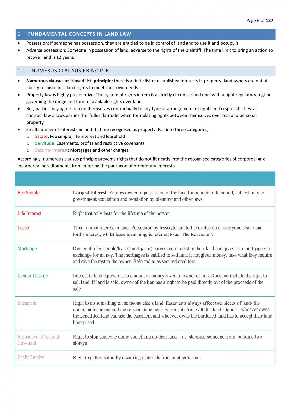 Complete Land Law Study Notes - Page 6