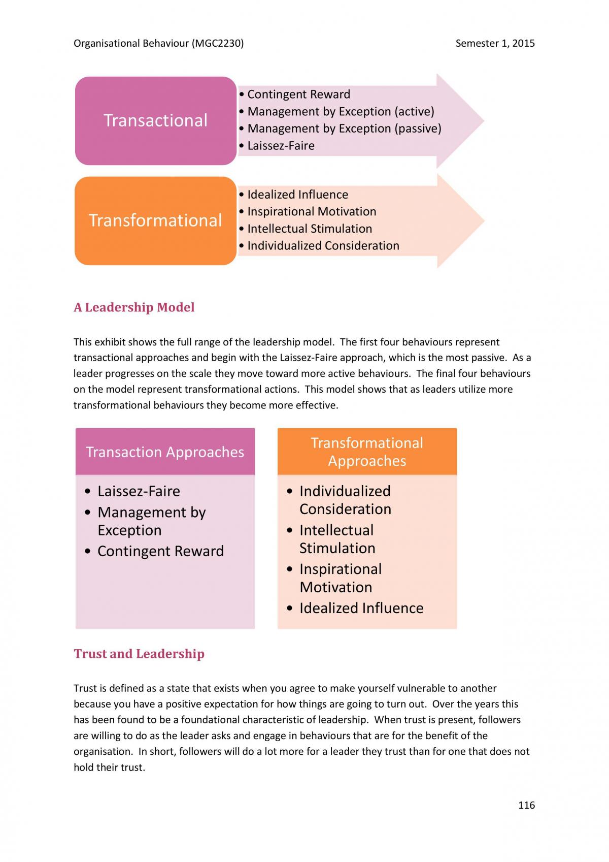 MGC2230 Organisational Behaviour Full Study Notes - Page 117