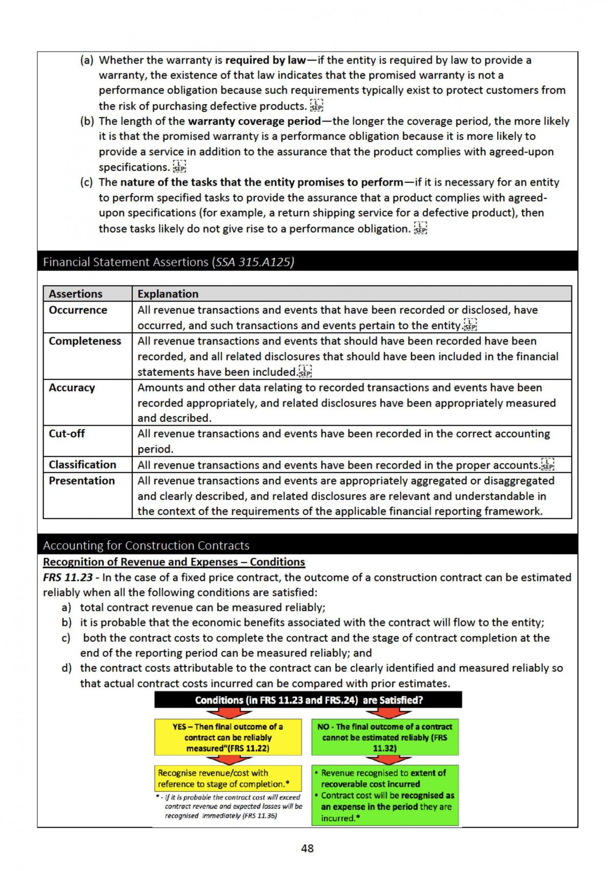 Full study guide for AC3104 - Page 52