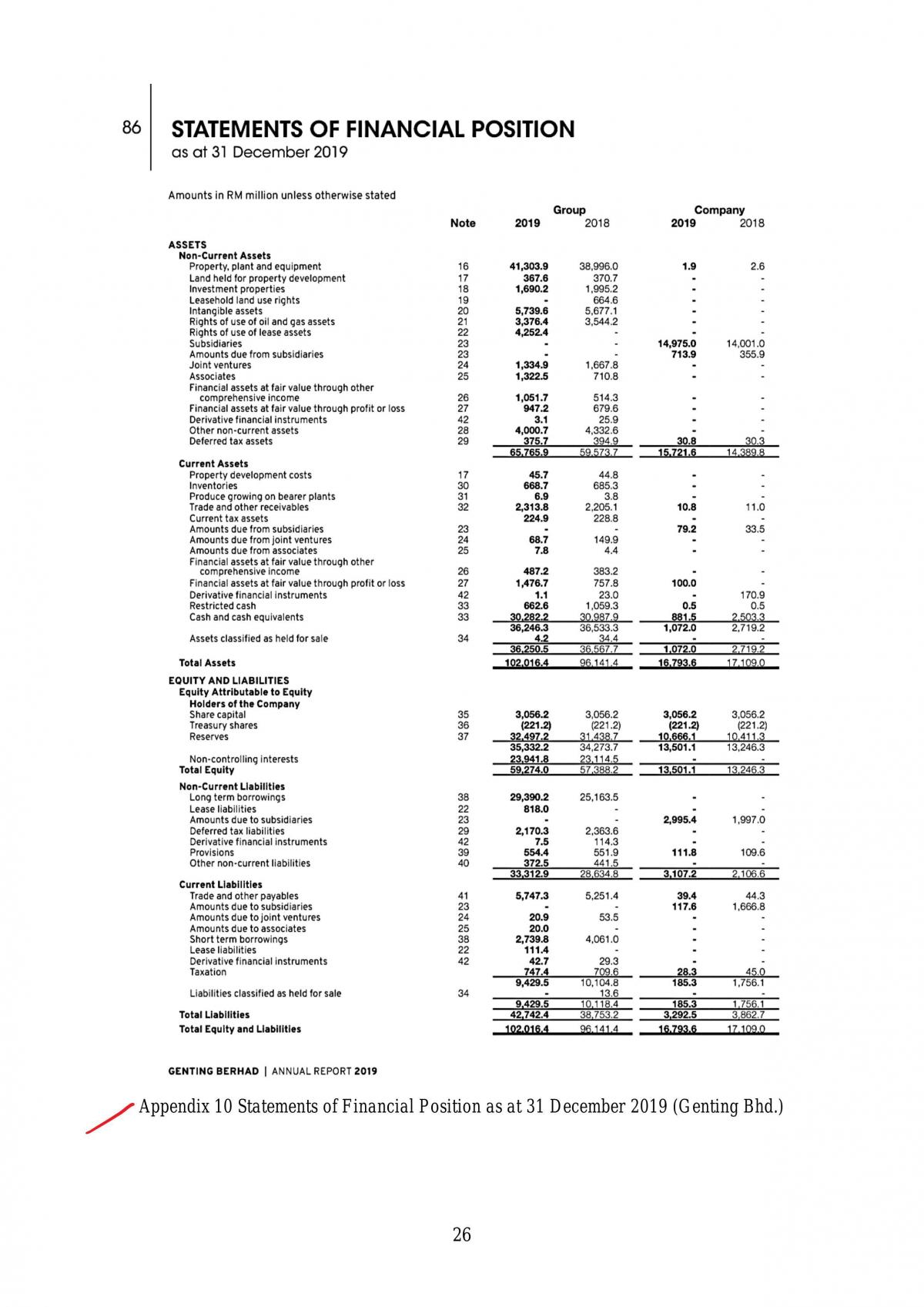 Group Assignment Performance Mgmt - Page 26