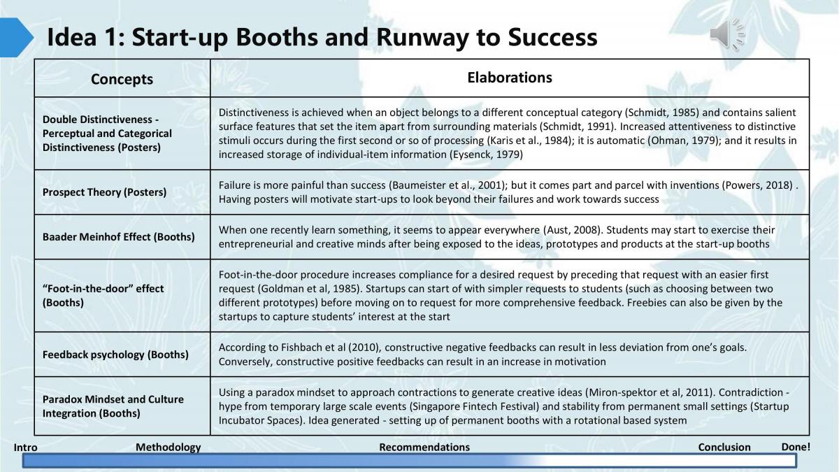 PSYC307 Client Presentation - Page 40