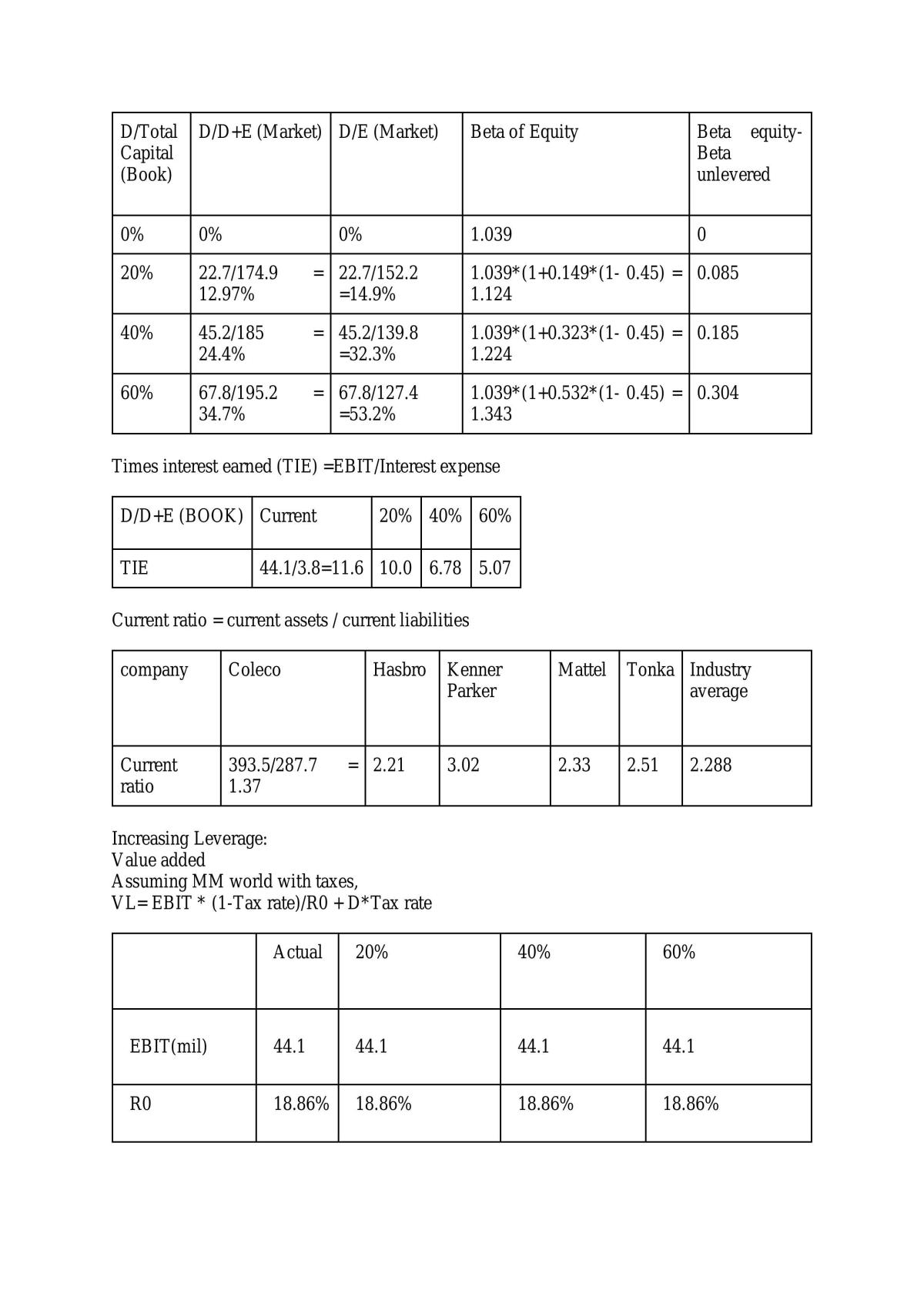 Case Study 3 - Page 0