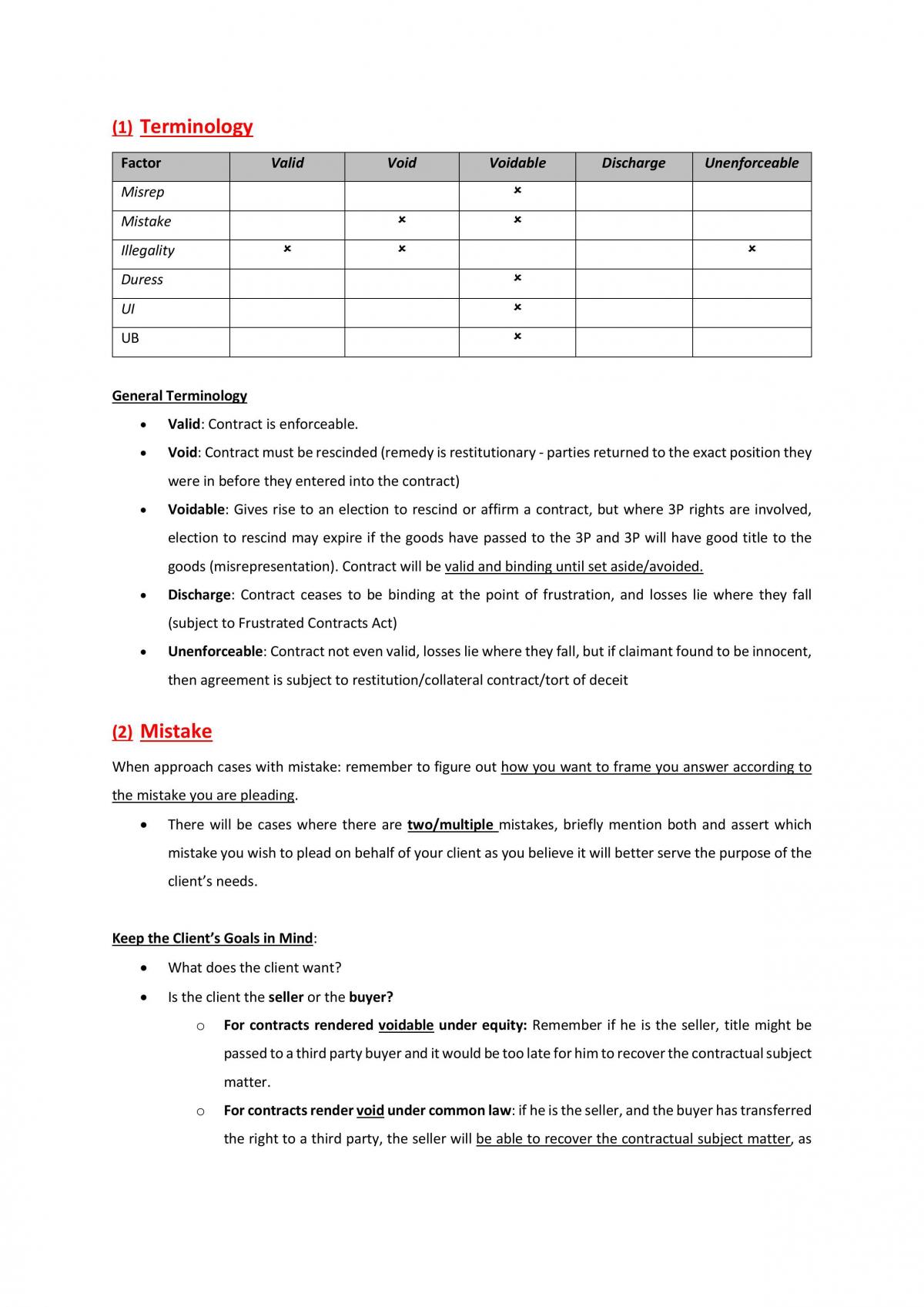 Contract Law 2 Full Study Notes - Page 7