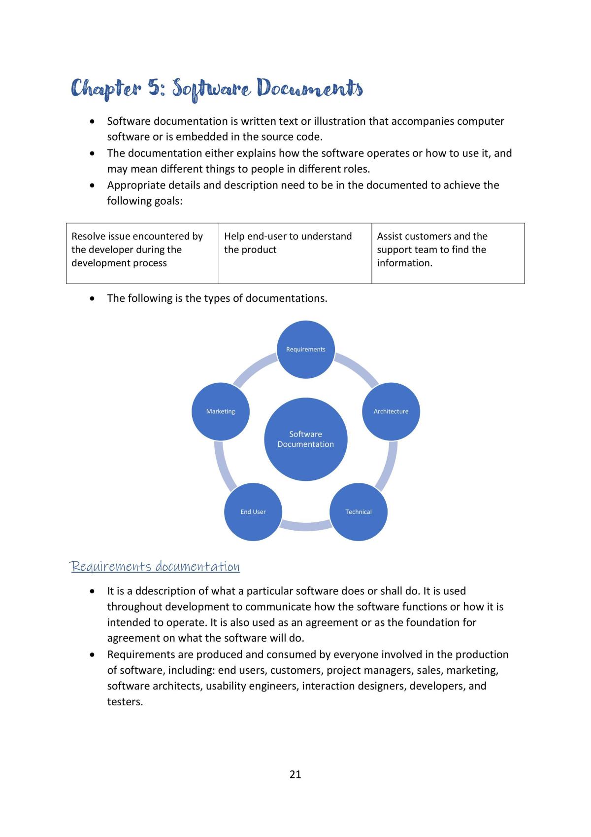 Software Engineering Complete 12 Weeks Notes from Chapter 1 until Chapter 8. - Page 21