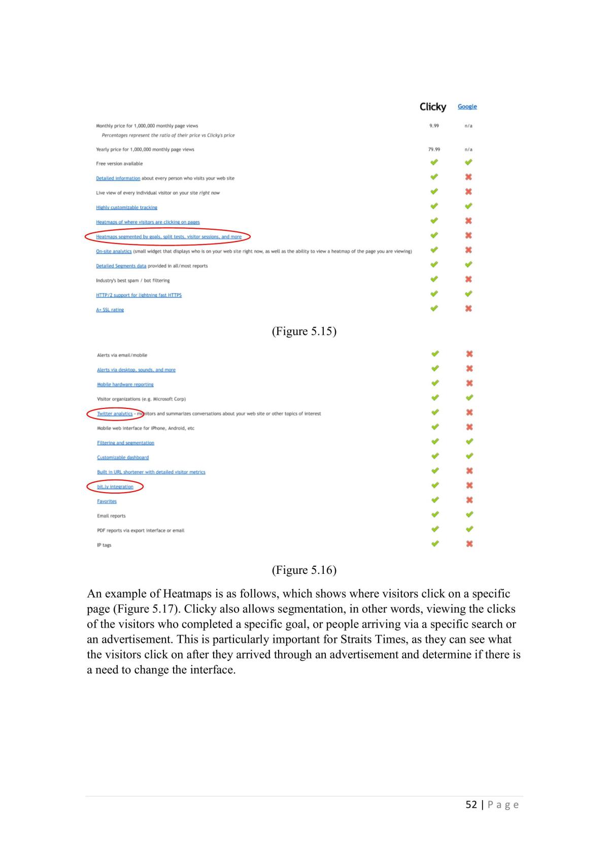 AB1401 Information Technology - Page 56