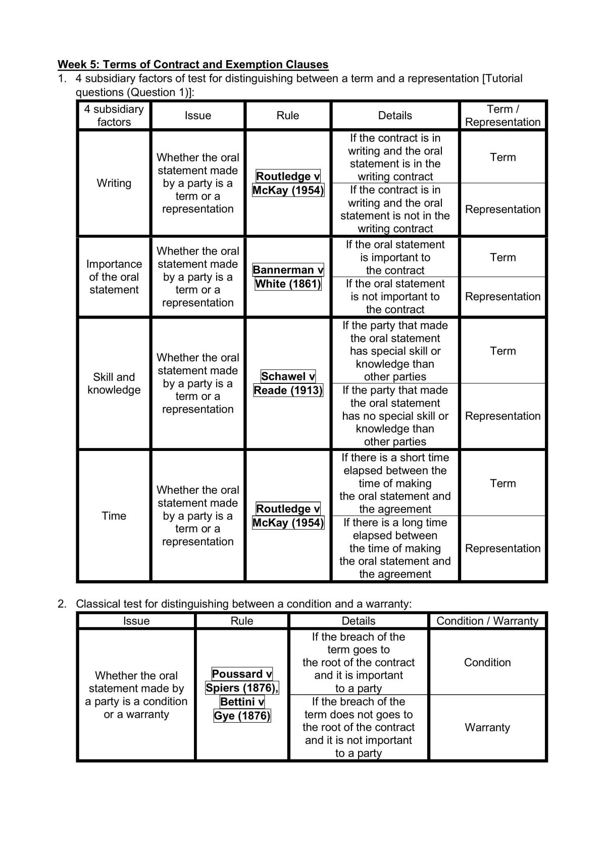 BTW1042 Notes - Page 45