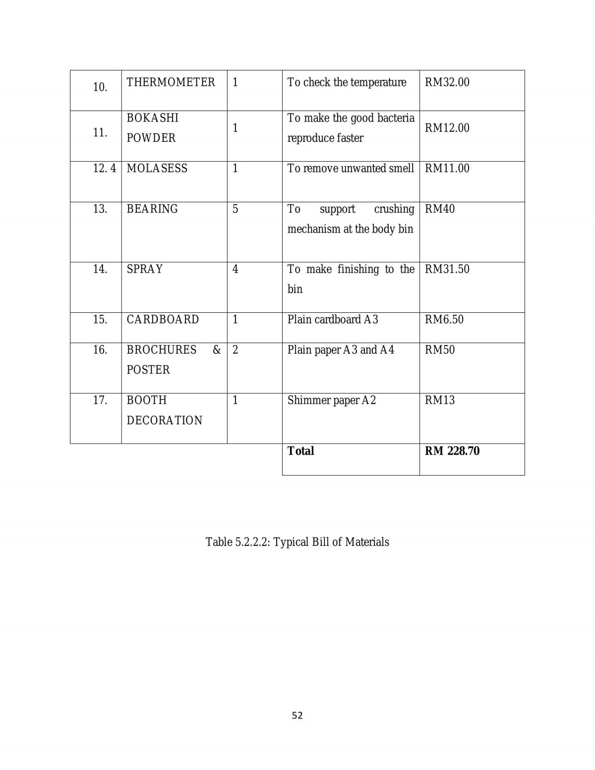 Final Year Project for Manufacturing Engineering - Page 52