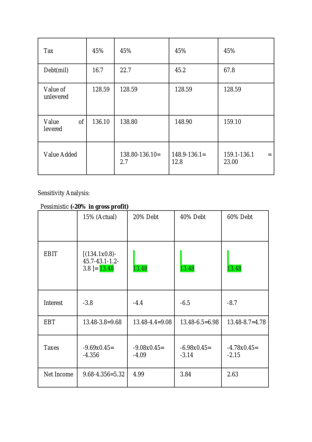Case Study 3 - Page 0
