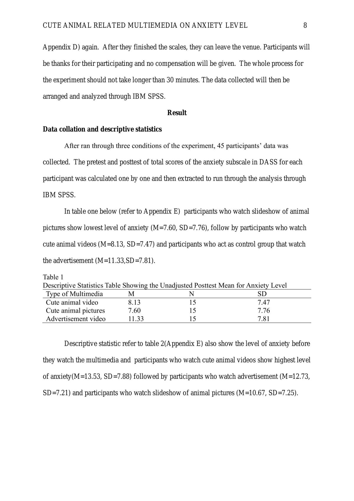 The effect of types of cute animal-related multimedia on anxiety level - Page 0