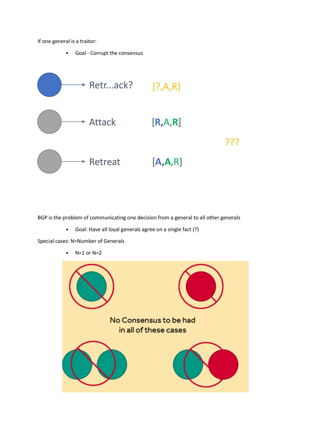 Blockchain Revision Notes - Page 42
