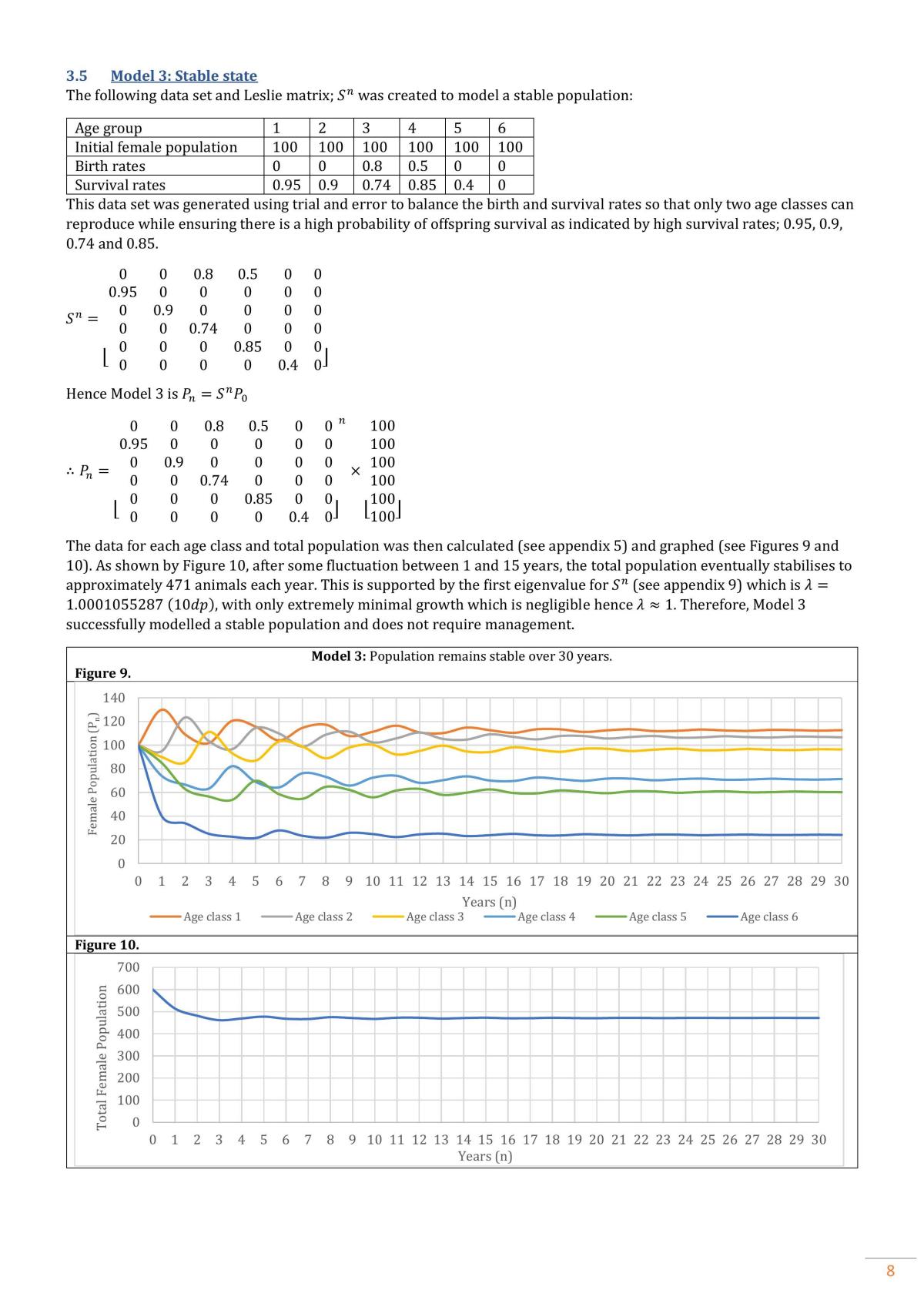 Matrices report - Page 0