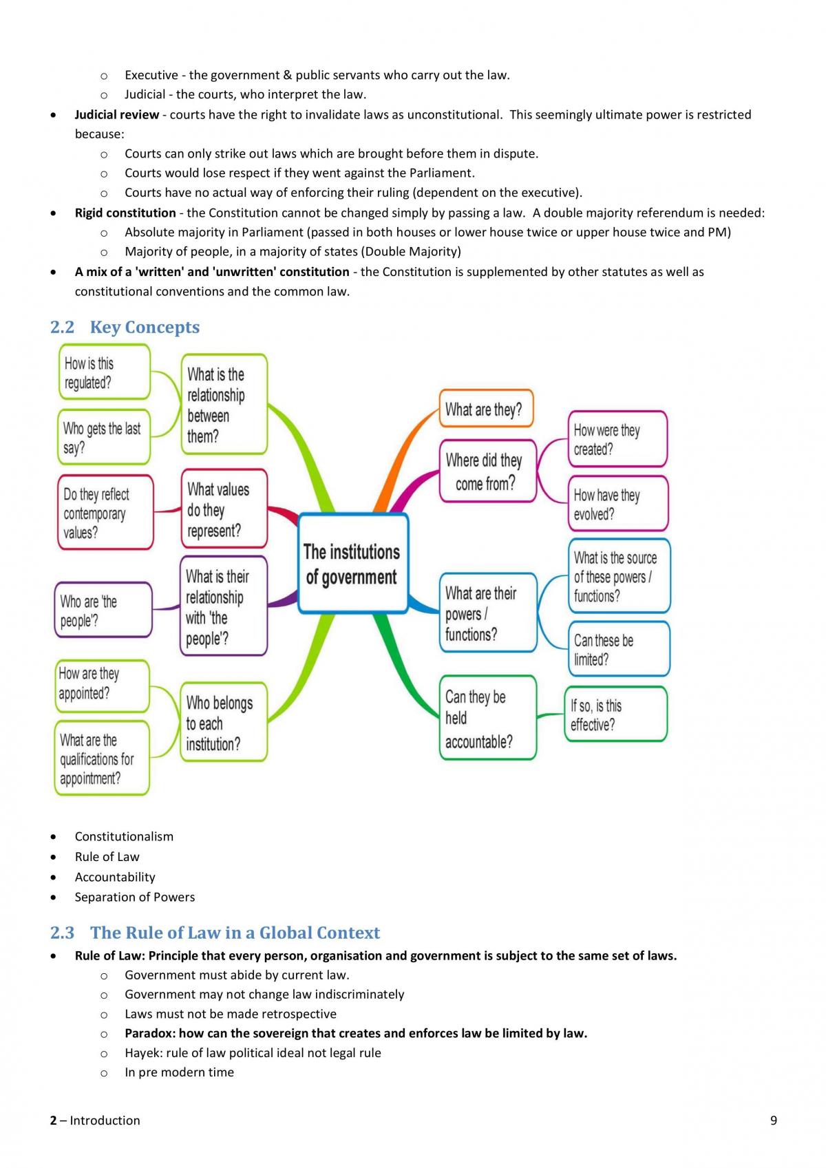Complete Notes for Principles of Public Law - Page 9