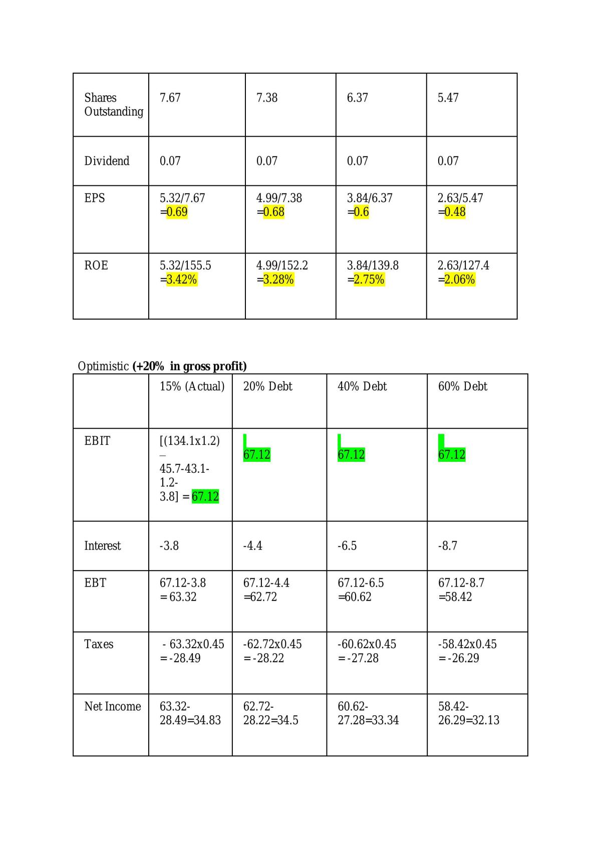Case Study 3 - Page 0