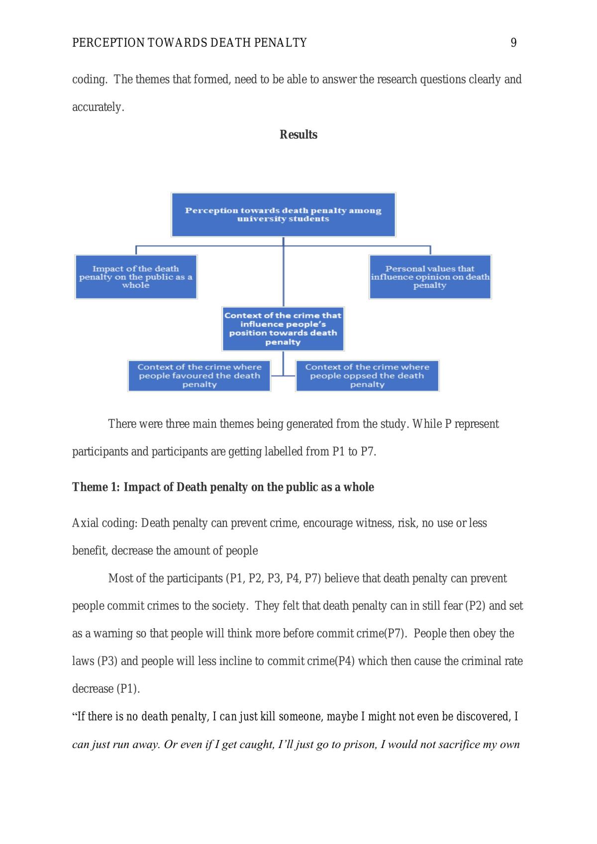 Perceptions towards Death Penalty among University Students - Page 0